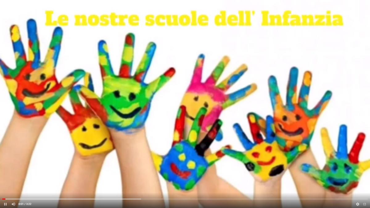 presentazione scuola dell'infanzia