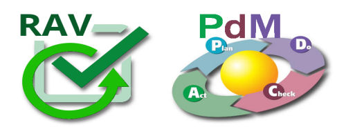 Rapporto Autovalutazione- Piano Miglioramento-Invalsi
